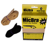 Whacky new product... MicBra